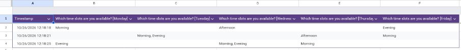 Google Sheets linked to a form, with one column per checkbox grid row and headers like Which time slots are you available? [Monday]